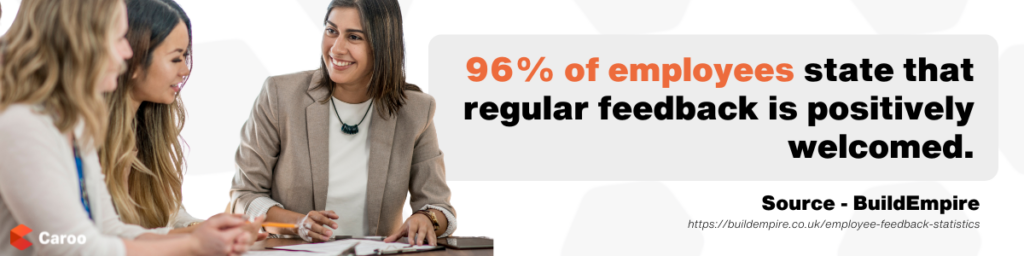 96% of employees state that regular feedback is positively welcomed.