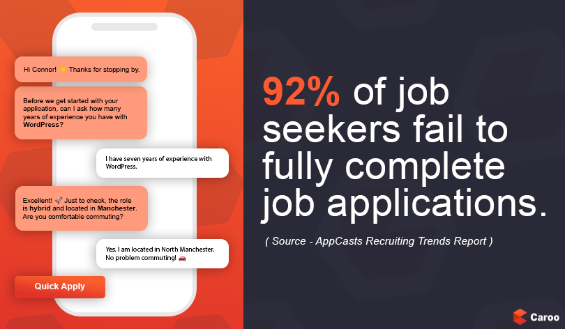 AppCast 92% of job seekers fail to fully complete job applications